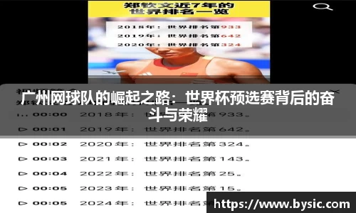 广州网球队的崛起之路：世界杯预选赛背后的奋斗与荣耀