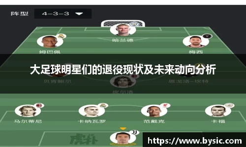 大足球明星们的退役现状及未来动向分析